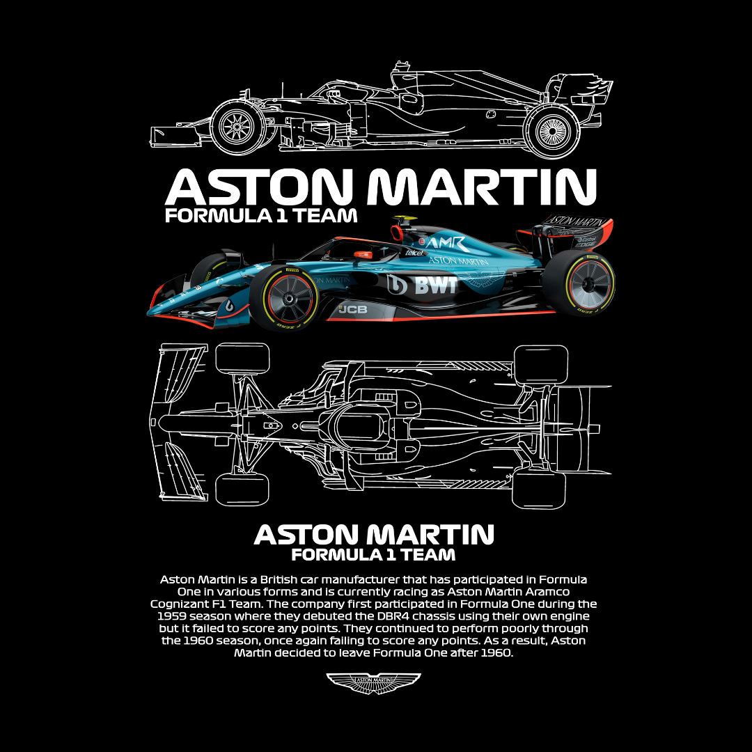 200 4K F1 Inspired Premium Designs