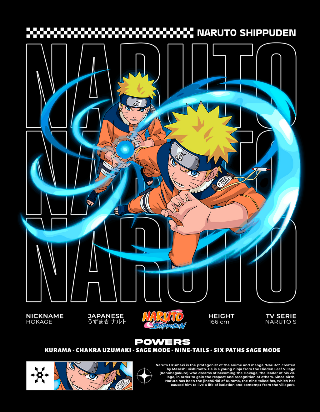 20000+ One Stop Anime Graphic Bundle