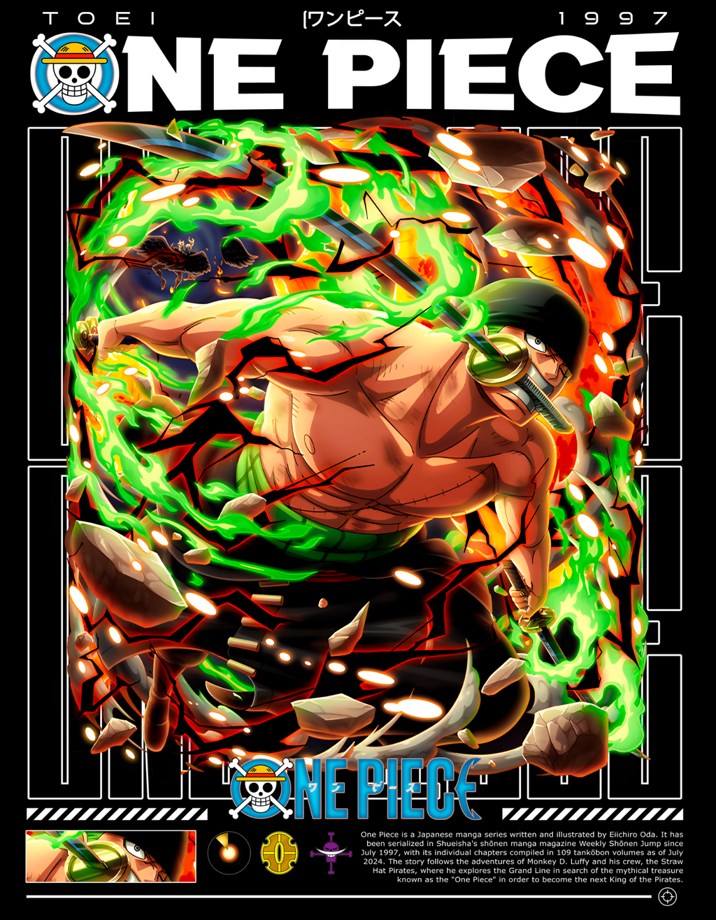 20000+ One Stop Anime Graphic Bundle