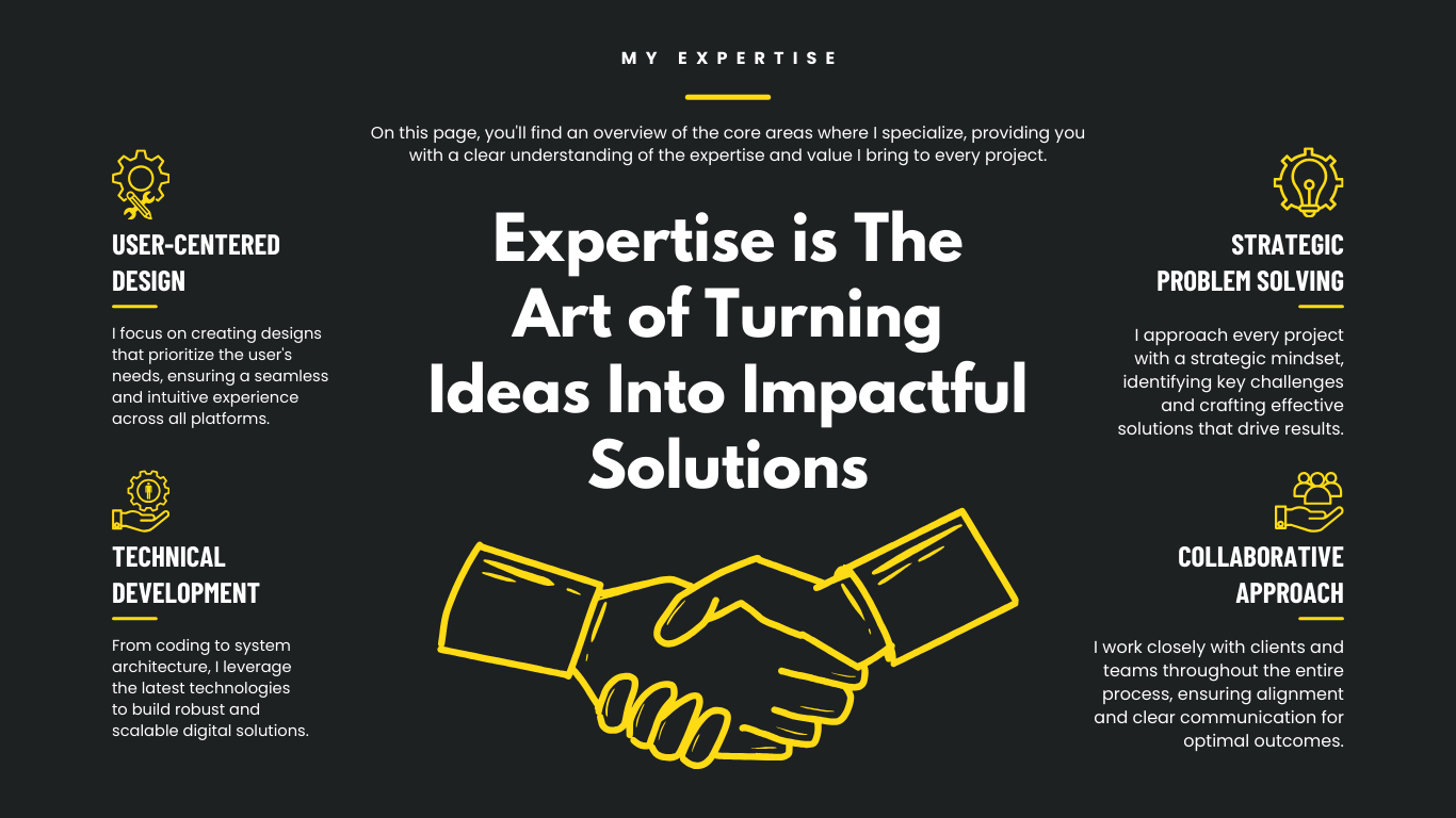 Personal Portfolio Graphic Design - YourDigiBuddy