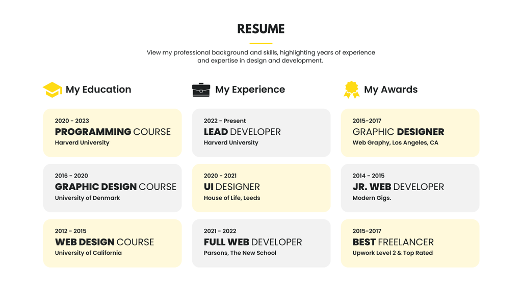 Personal Portfolio Graphic Design - YourDigiBuddy